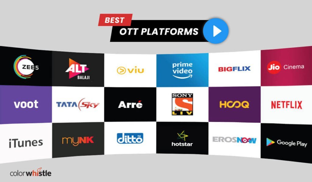 Looking for the best OTT platform for your business